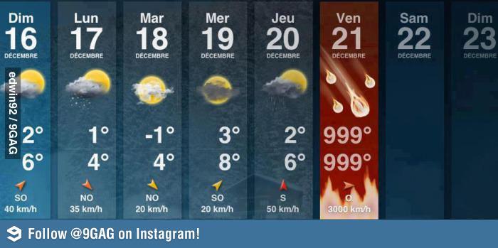 This Week's forecast