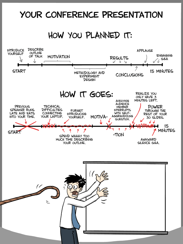 PhD Comics